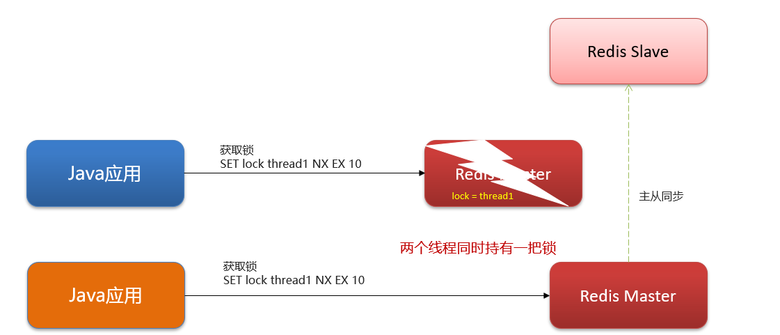 image-20240222160025572