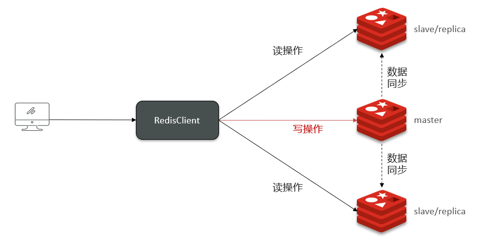 image-20240223133848400