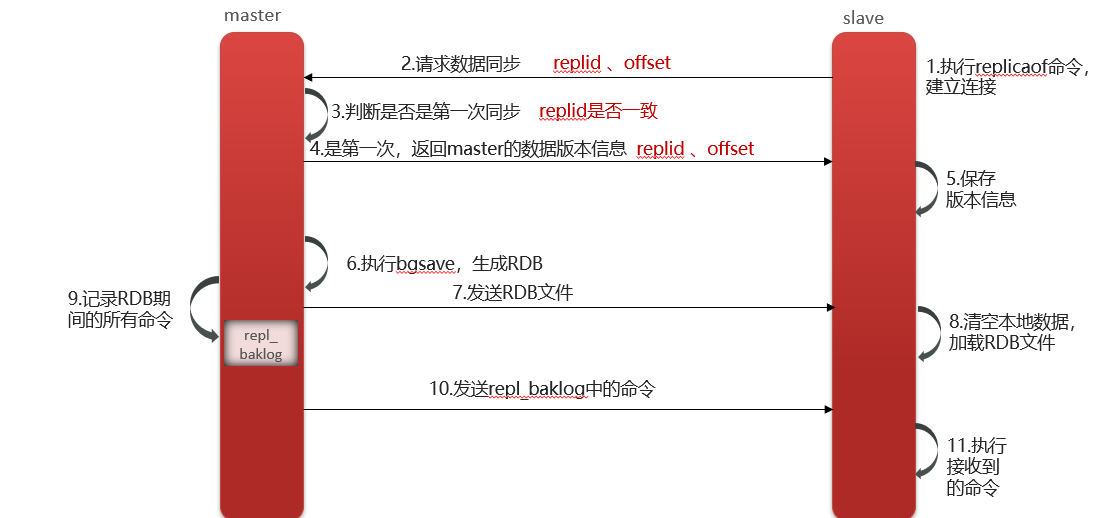 image-20240223135724703