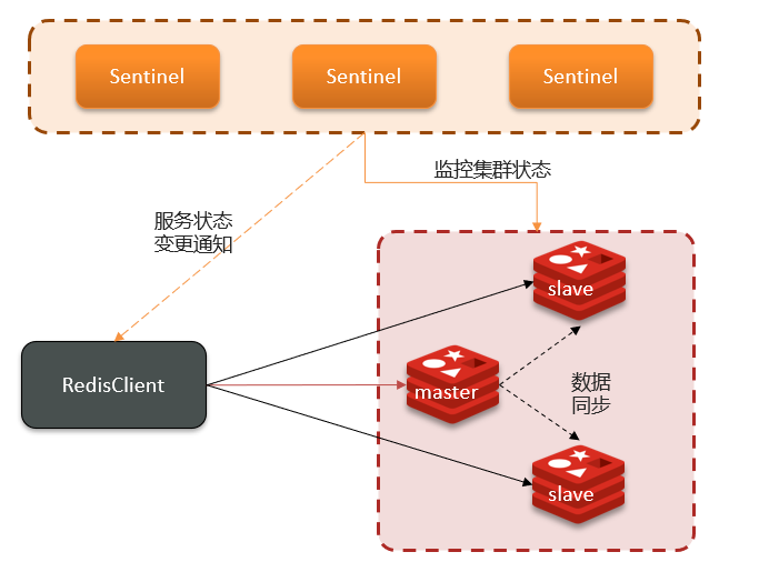 image-20240223173323254