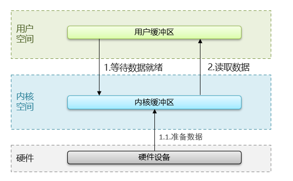 image-20240226142847082