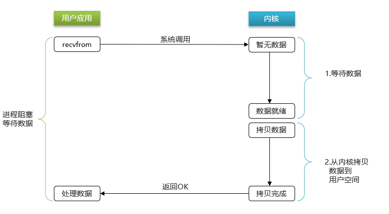 image-20240226144004203