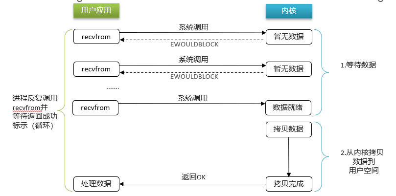 image-20240226145250470