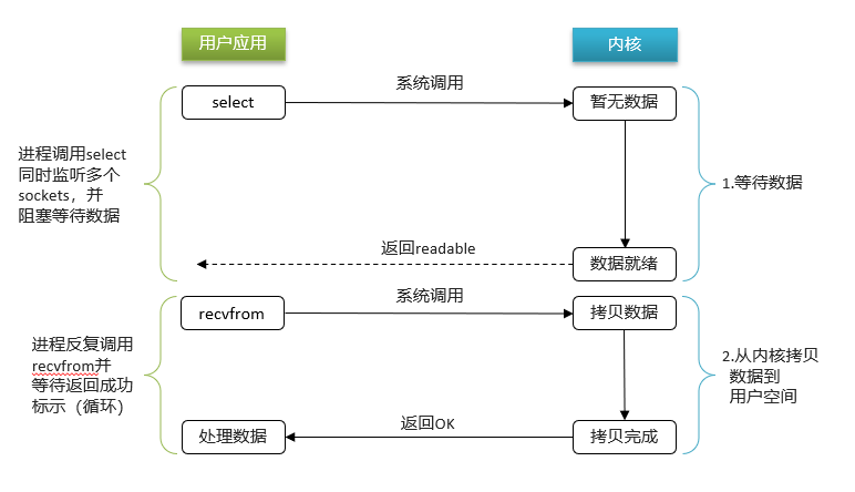 image-20240226150133151