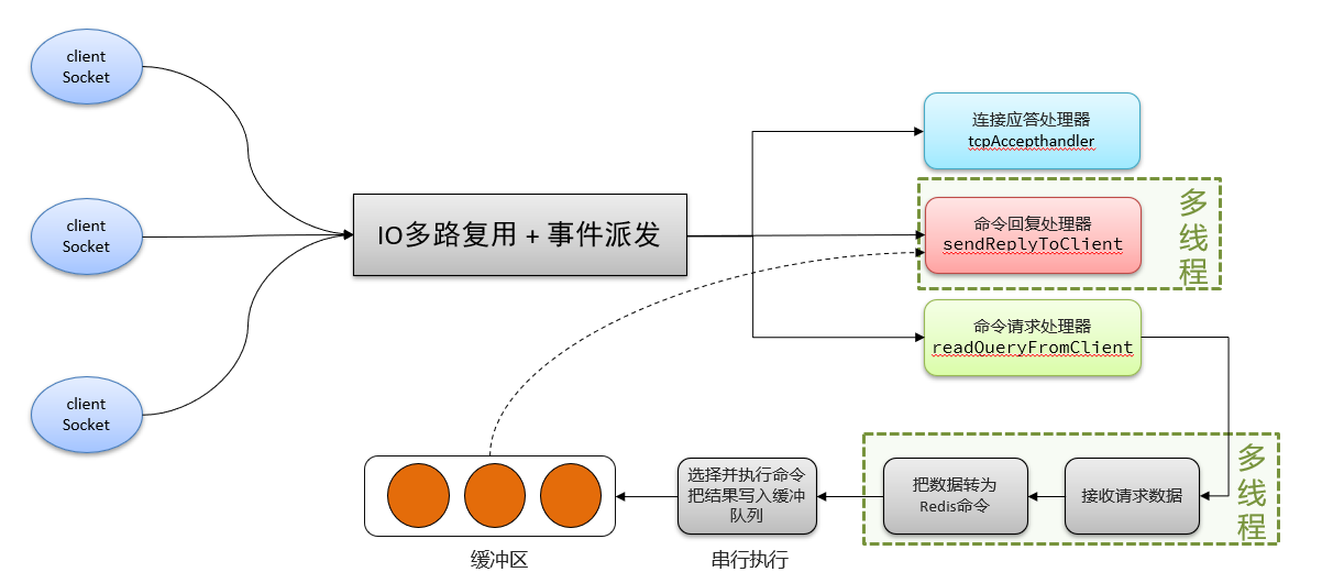 image-20240226151008204