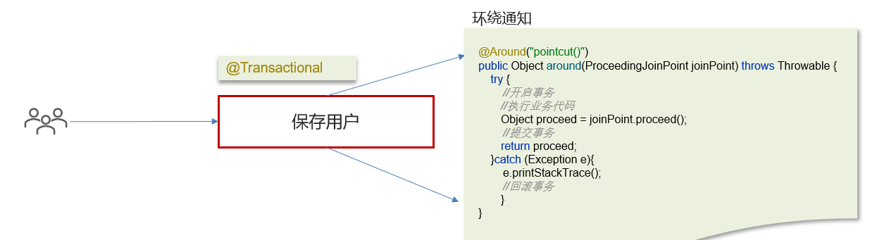 image-20240227171135851
