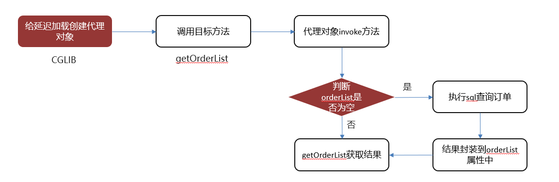 image-20240229110354147