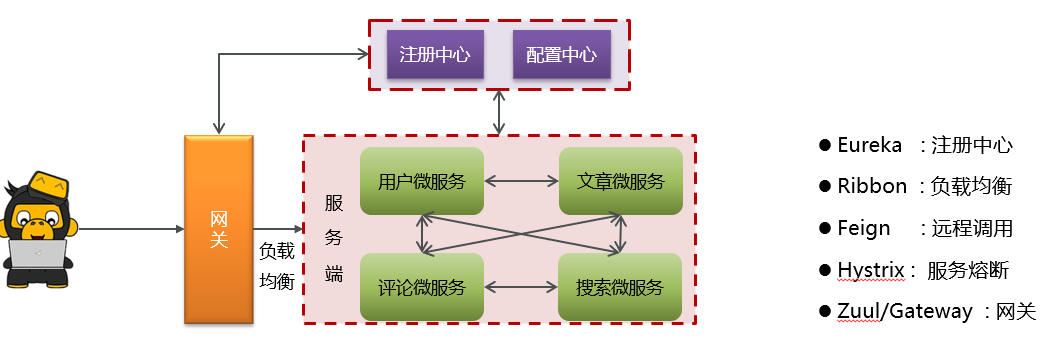 image-20240229114050553