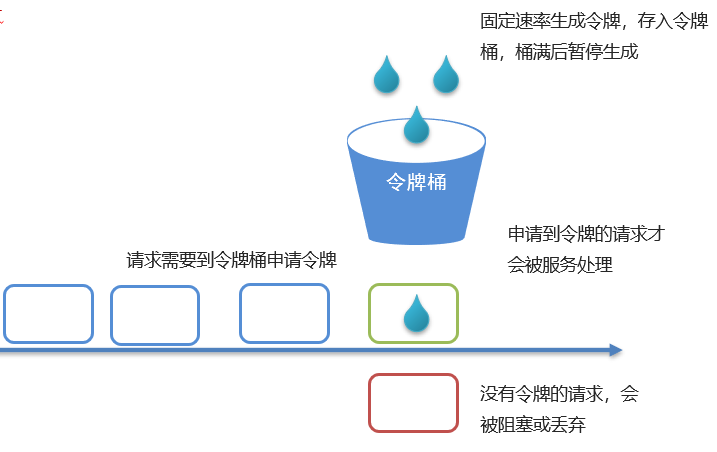 image-20240301103738999