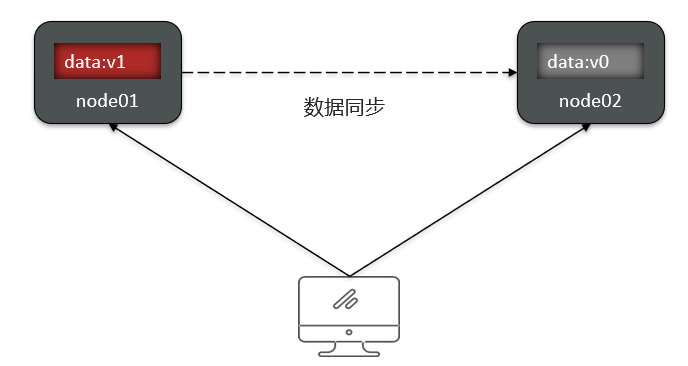 image-20240301110917620