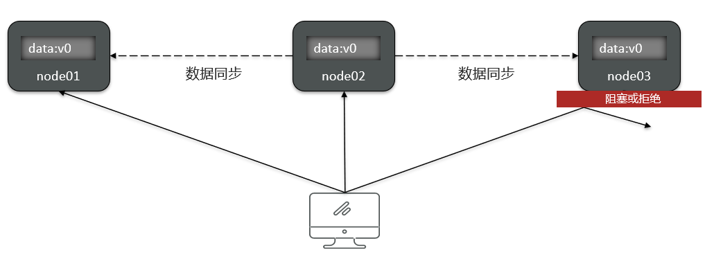 image-20240301111039181