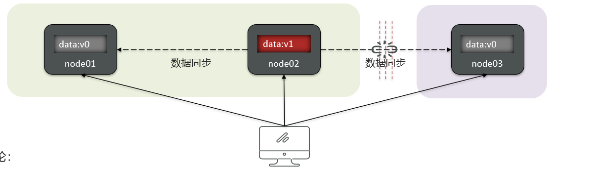 image-20240301111312065