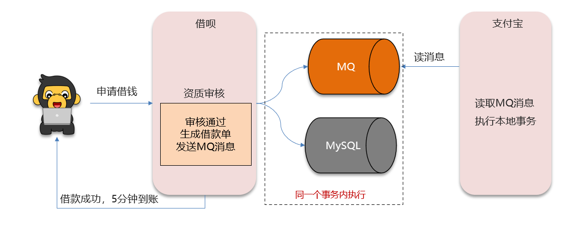 image-20240301141727470