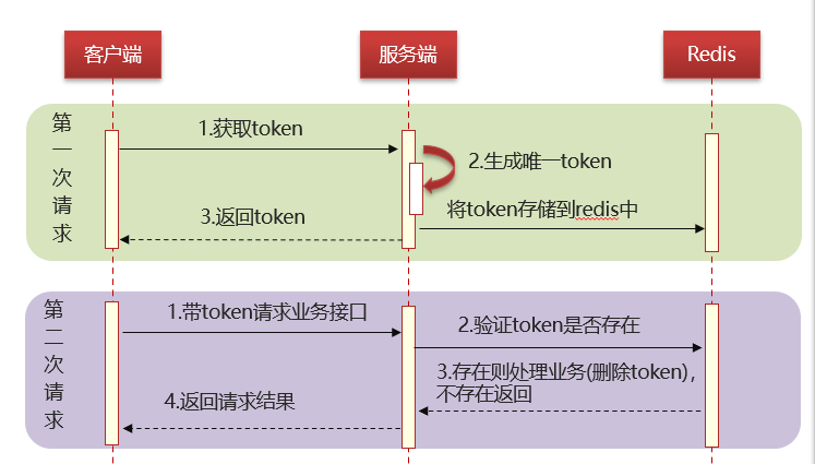 image-20240301150438856