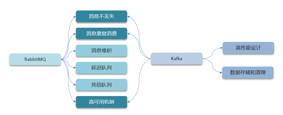 image-20240304140655539