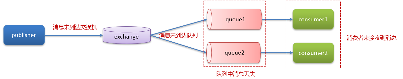 image-20240304141455616