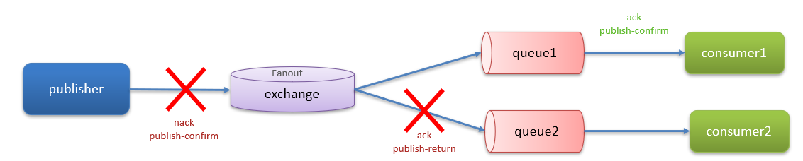 image-20240304141927635