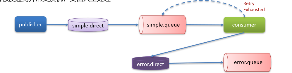 image-20240304143823402