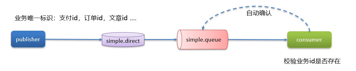 image-20240304144229861