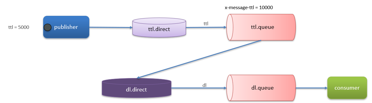 image-20240304145736132