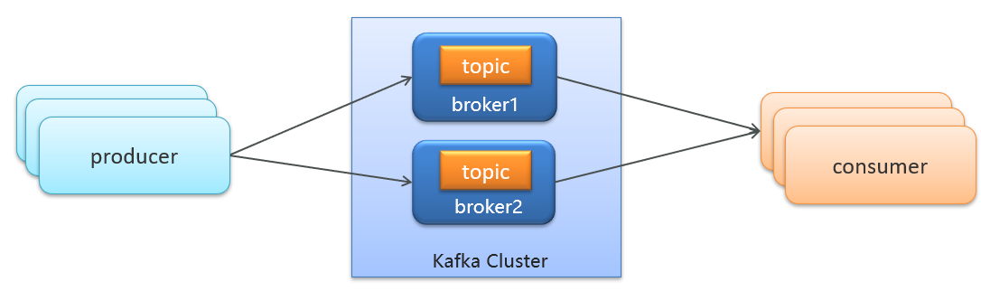 image-20240304171534895