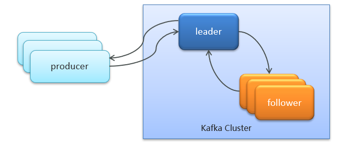 image-20240304172345741