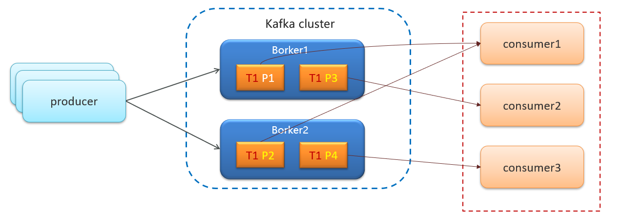 image-20240304172823020