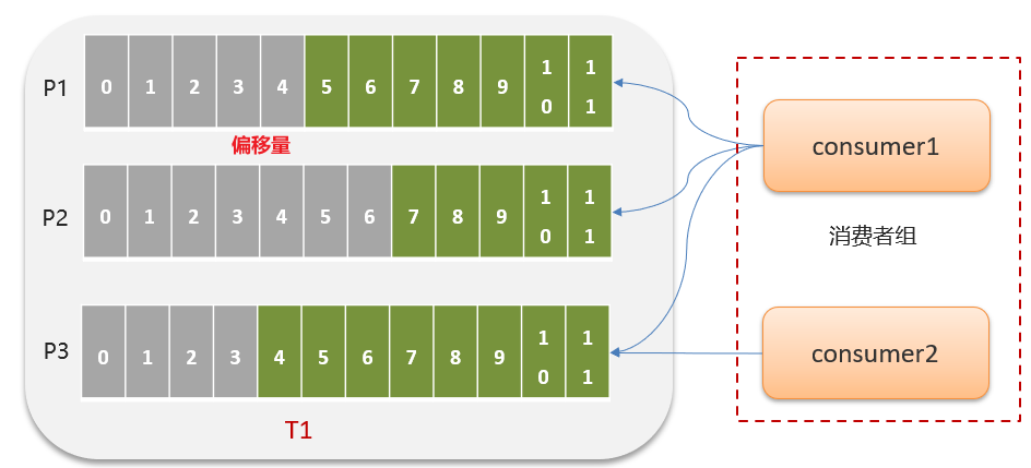 image-20240304174002530