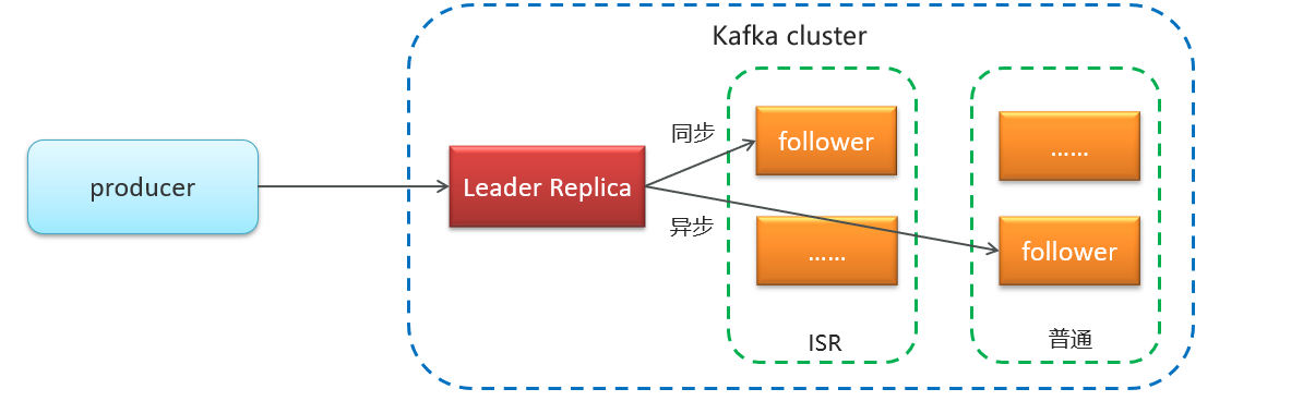 image-20240304180038405