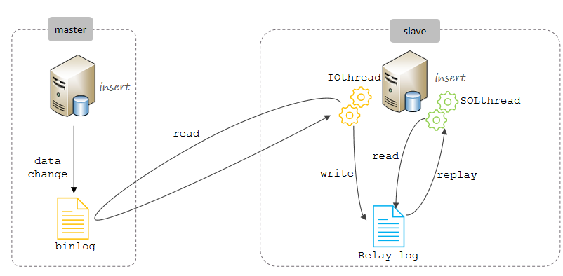 image-20240302162523407