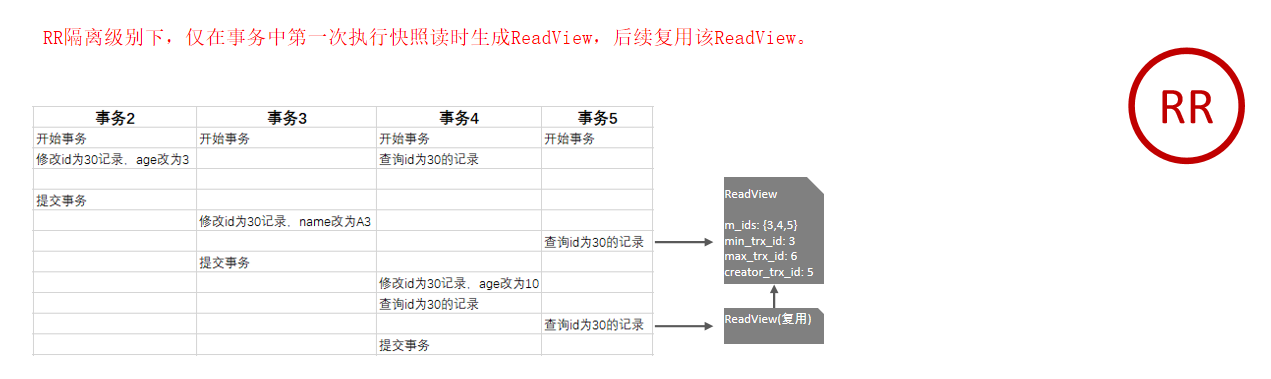 image-20240302162134829