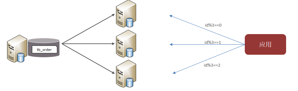 image-20240302163807227