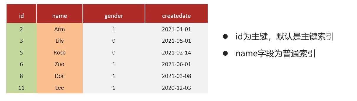 image-20240224160935209