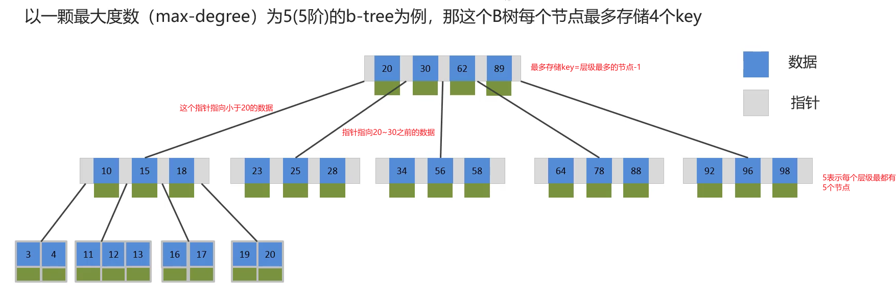 image-20240224152317121