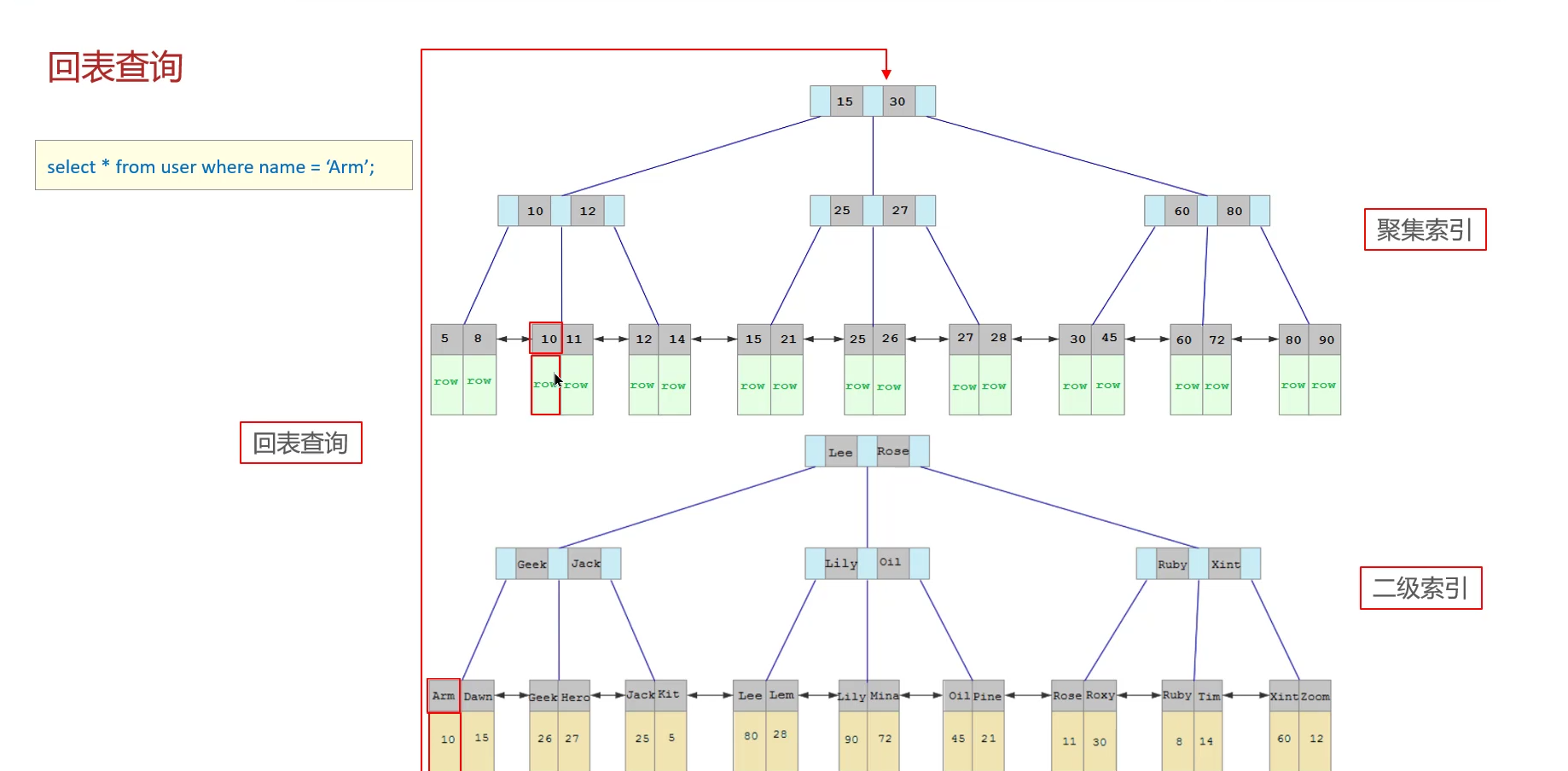 image-20240224160252733