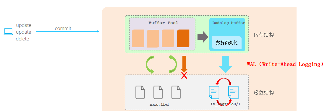 image-20240302153338241