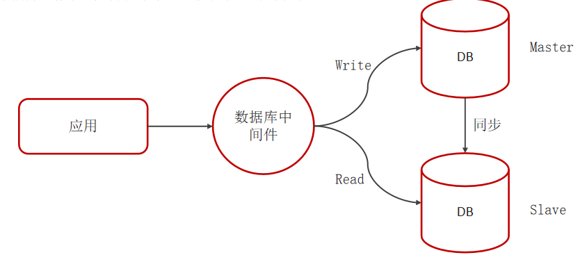 image-20240302132129072