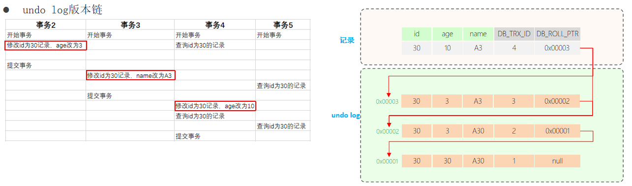 image-20240302155625789