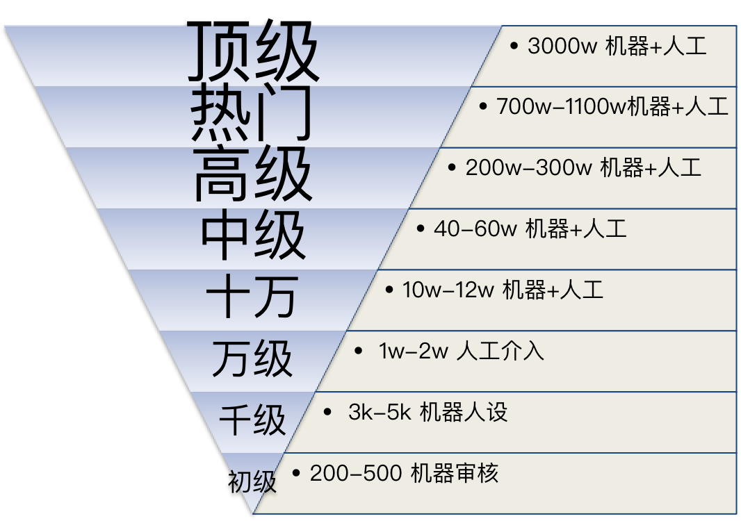 image-20240705102051286