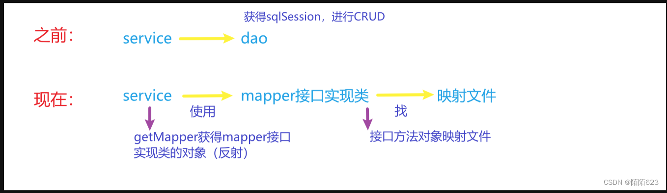 image-20230407154855639