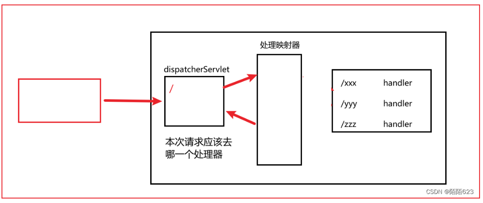 image-20230407162247917